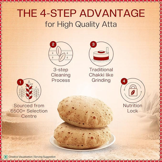 ashirvaad Shudh Chakki Atta, 5kg Pack, 100% Whole Wheat Flour, 0% Maida