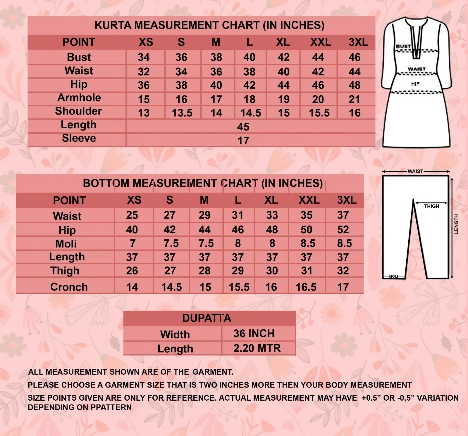 Orange Roman Silk Kurta Set with Embroidery & Sequins